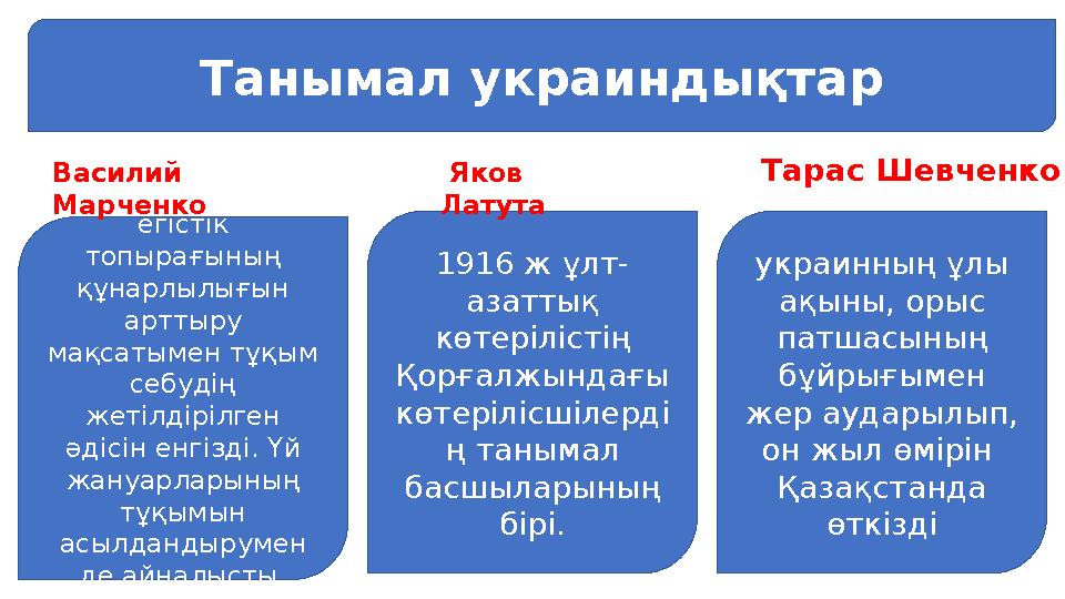 егістік топырағының құнарлылығын арттыру мақсатымен тұқым себудің жетілдірілген әдісін енгізді. Үй жануарларының тұқымы