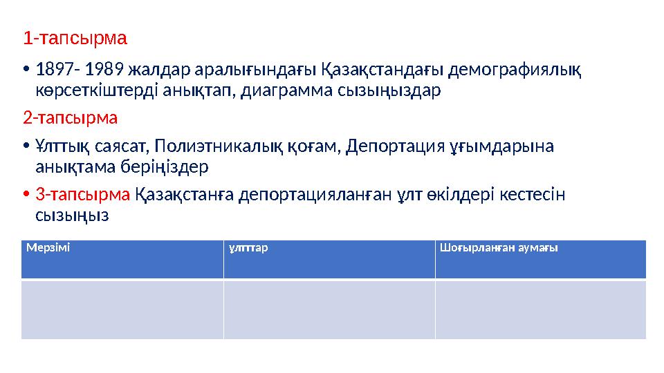 1-тапсырма •1897- 1989 жалдар аралығындағы Қазақстандағы демографиялық көрсеткіштерді анықтап, диаграмма сызыңыздар 2-тапсырма