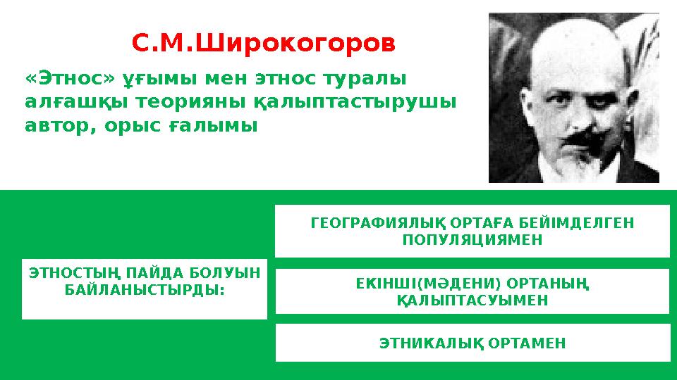 С.М.Широкогоров «Этнос» ұғымы мен этнос туралы алғашқы теорияны қалыптастырушы автор, орыс ғалымы ЭТНОСТЫҢ ПАЙДА БОЛУЫН БАЙЛ