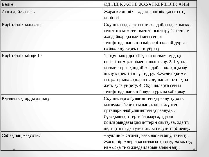 Бөлім: ӘДІЛДІК ЖӘНЕ ЖАУАПКЕРШІЛІК АЙЫ Апта дәйек сөзі : Жауапкершілік – адамгершілік қасиеттің көрінісі Қауіпсіздік мақсаты :