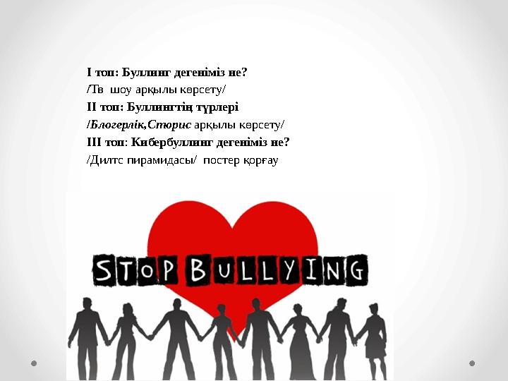 І топ: Буллинг дегеніміз не? /Тв шоу арқылы көрсету/ ІІ топ: Буллингтің түрлері /Блогерлік,Сторис арқылы көрсету/ ІІІ топ: Киб