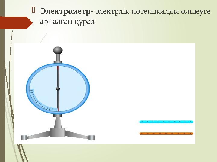 Электрометр- электрлік потенциалды өлшеуге арналған құрал