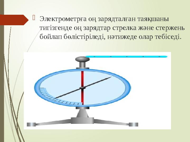 Электрометрға оң зарядталған таяқшаны тигізгенде оң зарядтар стрелка және стержень бойлап бөлістіріледі, нәтижед