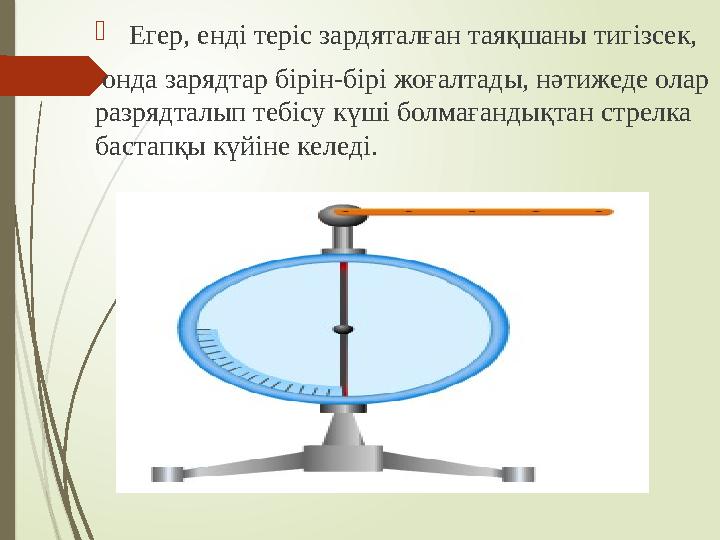  Егер, енді теріс зардяталған таяқшаны тигізсек, онда зарядтар бірін-бірі жоғалтады, нәтижеде олар разрядталып т