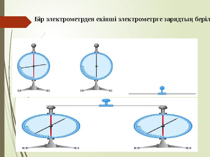 Бір электрометрден екінші электрометрге зарядтың берілуі