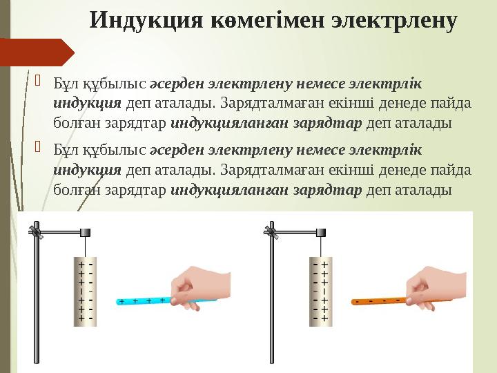 Индукция көмегімен электрлену Бұл құбылыс әсерден электрлену немесе электрлік индукция деп аталады. Зарядталмаған