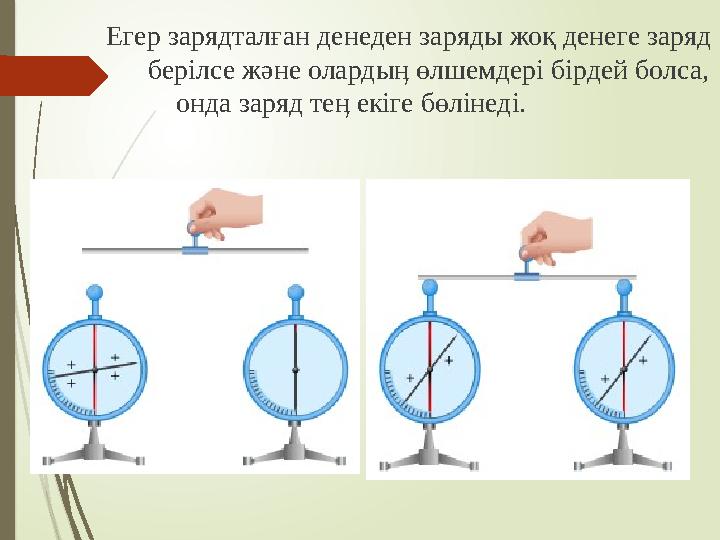 Егер зарядталған денеден заряды жоқ денеге заряд берілсе және олардыӊ өлшемдері бірдей болса,