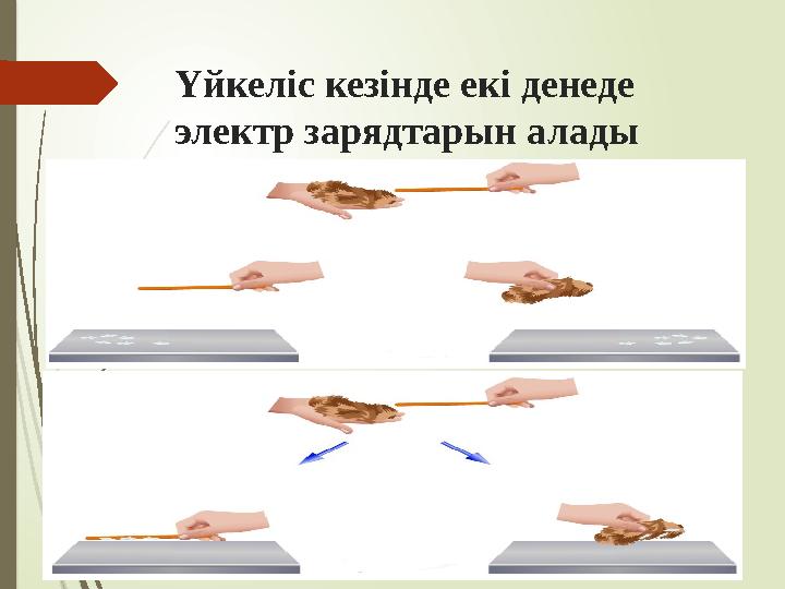 Үйкеліс кезінде екі денеде электр зарядтарын алады