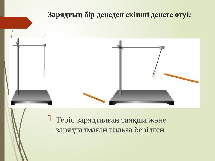 Зарядтың бір денеден екінші денеге өтуі: Теріс зарядталған таяқша және зарядталмаған гильза берілген Теріс заряд