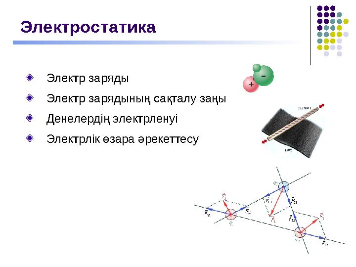 Электростатика Электр заряды Электр зарядының сақталу заңы Денелердің электрленуі Электрлік өзара әрекеттесу