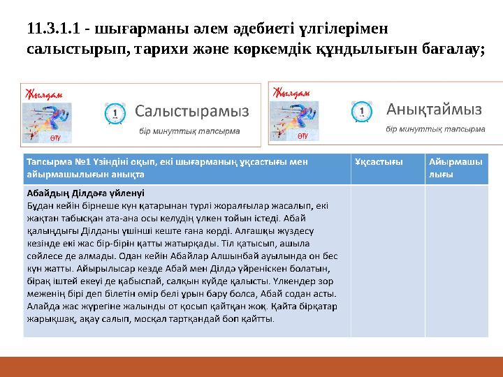 11.3.1.1 - шығарманы әлем әдебиеті үлгілерімен салыстырып, тарихи және көркемдік құндылығын бағалау;