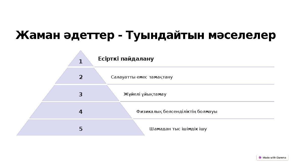 Жаман әдеттер - Туындайтын мәселелер 1 Есірткі пайдалану 2 Салауатты емес тамақтану 3 Жүйелі ұйықтамау 4 Физикалық белсенділікті