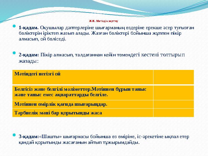 ЖЖ. Мәтіндік зерттеу  1-қадам. Оқушылар дәптерлеріне шығарманың өздеріне ерекше әсер туғызған бөліктерін іріктеп жазып алады.