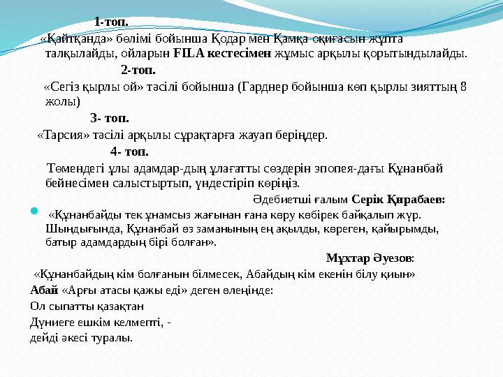 1-топ. «Қайтқанда» бөлімі бойынша Қодар мен Қамқа оқиғасын жұпта талқылайды, ойларын FILA кестесі