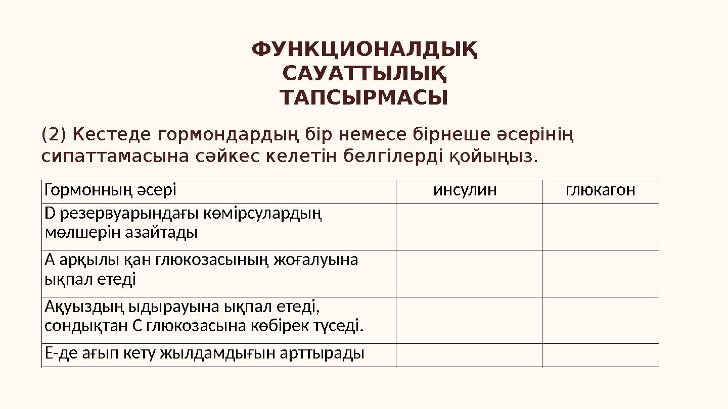 ФУНКЦИОНАЛДЫҚ САУАТТЫЛЫҚ ТАПСЫРМАСЫ (2) Кестеде гормондардың бір немесе бірнеше әсерінің сипаттамасына сәйкес келетін белгіле