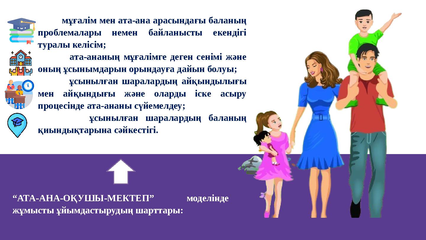 “АТА-АНА-ОҚУШЫ-МЕКТЕП” моделінде жұмысты ұйымдастырудың шарттары: мұғалім мен ата-ана арасындағы баланың проблемалары