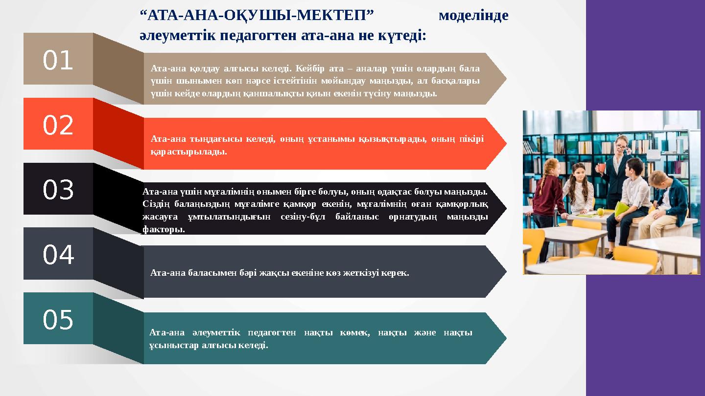 01 02 03 04 05 “АТА-АНА-ОҚУШЫ-МЕКТЕП” моделінде әлеуметтік педагогтен ата-ана не күтеді: Ата-ана қолдау алғысы келеді. Кейбір
