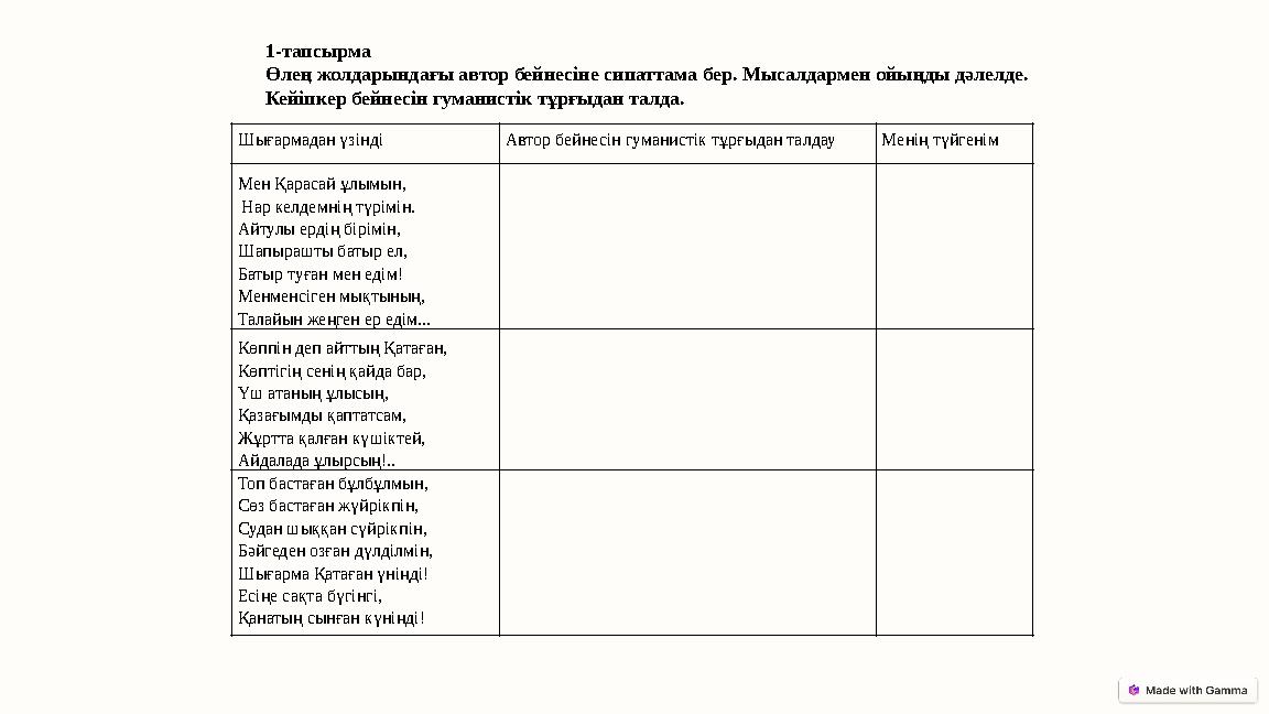 Шығармадан үзінді Автор бейнесін гуманистік тұрғыдан талдауМенің түйгенім Мен Қарасай ұлымын, Нар келдемнің түрімін. Айтулы ерд