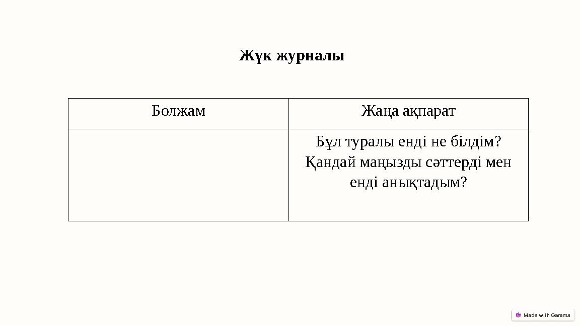 Жүк журналы Болжам Жаңа ақпарат Бұл туралы енді не білдім? Қандай маңызды сәттерді мен енді анықтадым?