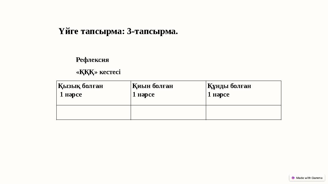 Рефлексия «ҚҚҚ» кестесі Қызық болған 1 нәрсе Қиын болған 1 нәрсе Құнды болған 1 нәрсе Үйге тапсырма: 3-тапсырма.