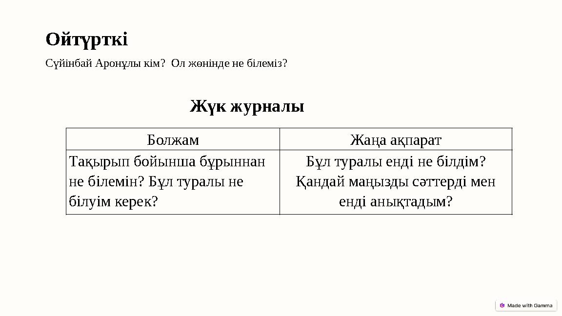 Ойтүрткі Сүйінбай Аронұлы кім? Ол жөнінде не білеміз? Жүк журналы Болжам Жаңа ақпарат Тақырып бойынша бұрыннан не білемін? Бұл