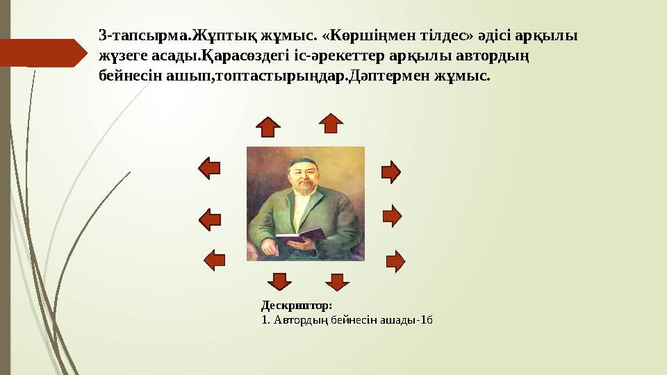 3-тапсырма.Жұптық жұмыс. «Көршіңмен тілдес» әдісі арқылы жүзеге асады.Қарасөздегі іс-әрекеттер арқылы автордың бе