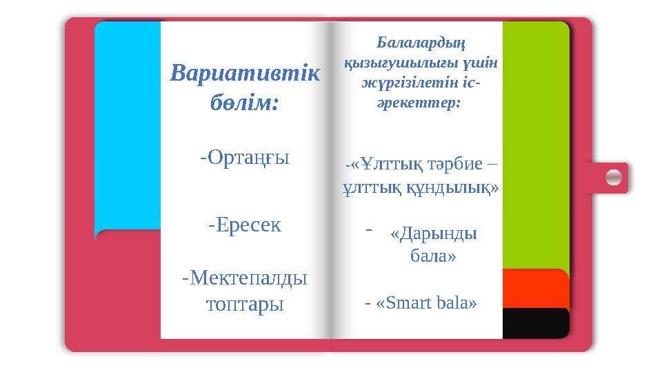 Page 01 Page 02 Page 03 Page 04 Вариативтік бөлім: -Ортаңғы -Ересек -Мектепалды топтары Балалардың қызығушылығы