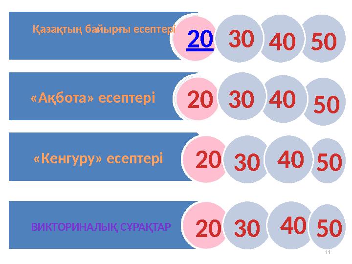 203040 203040 203040 203040 Қазақтың байырғы есептері «Ақбота» есептері «Кенгуру» есептері ВИКТОРИНАЛЫҚ СҰРА