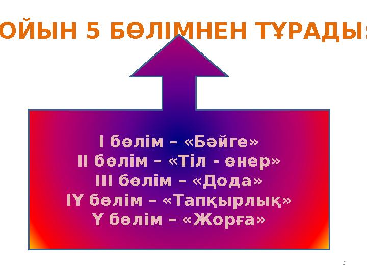 3 ОЙЫН 5 БӨЛІМНЕН ТҰРАДЫ: І бөлім – «Бәйге» ІІ бөлім – «Тіл - өнер» ІІІ бөлім – «Дода» ІҮ бөлім – «Тапқырлық» Ү бөлім – «Жорға»