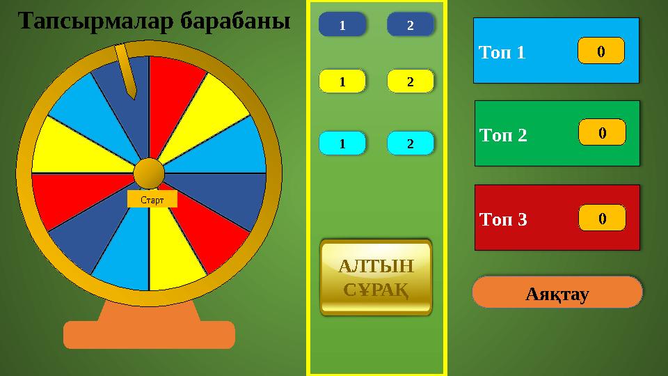 2 1 1 2 1 2 Старт Аяқтау Тапсырмалар барабаны Топ 1 2423222120191817161514131211109876543210 Топ 2 24232221201918171615141 2 1 1 2 1 2 Старт Аяқтау Тапсырмалар барабаны Топ 1 2423222120191817161514131211109876543210 Топ 2 24232221201918171615141