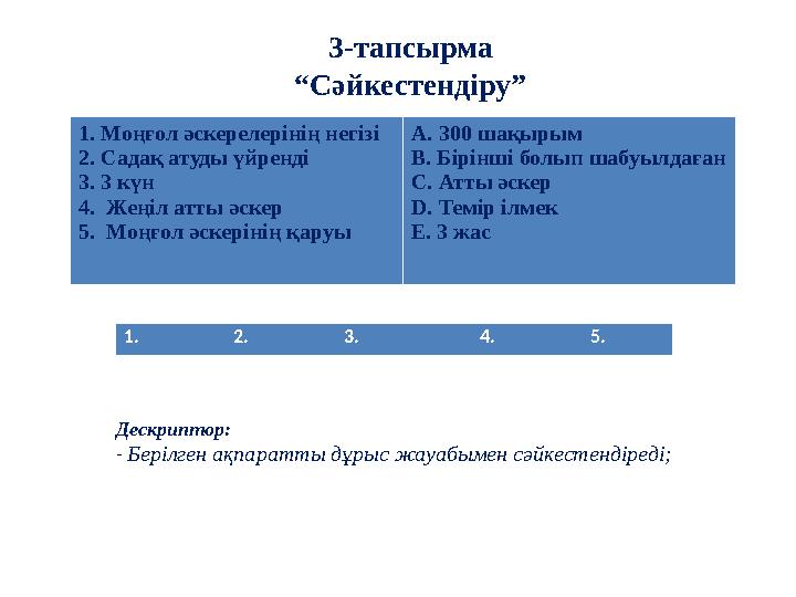 3-тапсырма “Сәйкестендіру” Дескриптор: - Берілген ақпаратты дұрыс жауабымен сәйкестендіреді; 1. Моңғол әскерелерінің негізі 2. С
