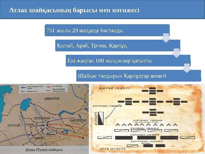 Атлах шайқасының барысы мен нәтижесі 751 жылы 29 шілдеде басталды Қытай, Араб, Тргеш, Қарлұқ Екі жақтан 100 мың әскер қат