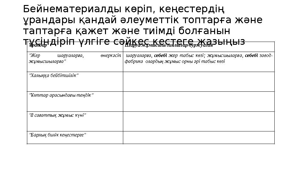 Бейнематериалды көріп, кеңестердің ұрандары қандай әлеуметтік топтарға және таптарға қажет және тиімді болғанын түсіндіріп үл
