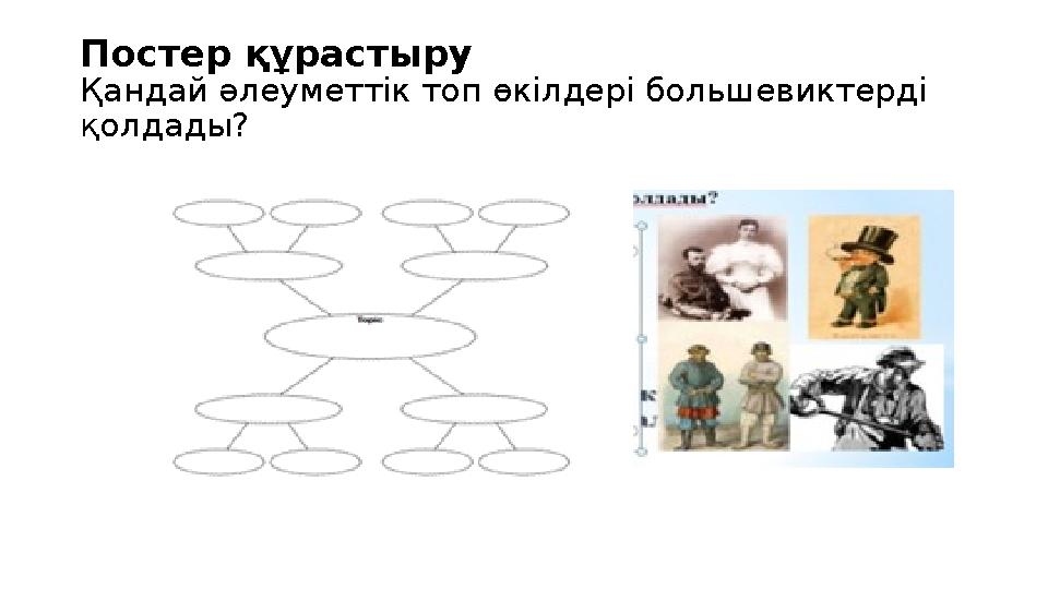 Постер құрастыру Қандай әлеуметтік топ өкілдері большевиктерді қолдады?