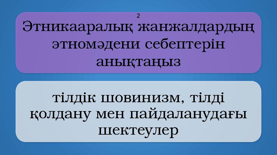 Этникааралық жанжалдардың этномәдени себептерін анықтаңыз тілдік шовинизм, тілді қолдану мен пайдаланудағы шектеулер 2