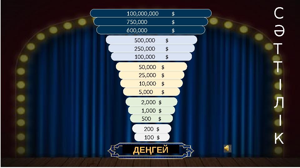 pptvba.com 100 $ 200 $ 500 $ 1,000 $ 2,000 $ 5,000$ 10,000$ 25,000$ 50,000$ 100,000 $ 250,000 $ 500,