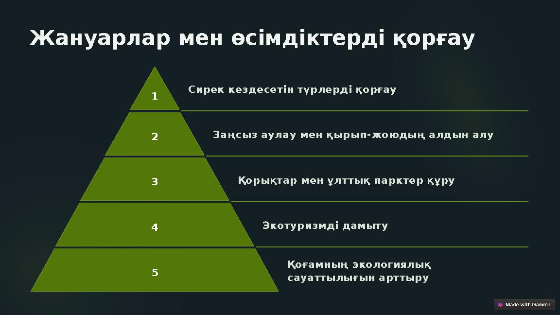 Жануарлар мен өсімдіктерді қорғау 1 Сирек кездесетін түрлерді қорғау 2 Заңсыз аулау мен қырып-жоюдың алдын алу 3 Қорықтар мен ұ