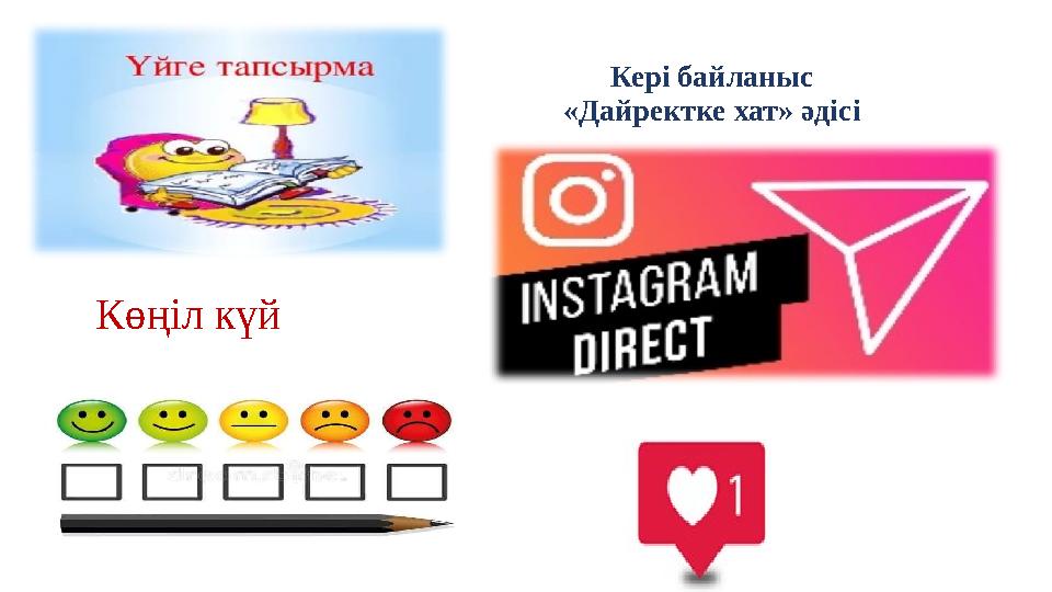 Кері байланыс «Дайректке хат» әдісі Көңіл күй