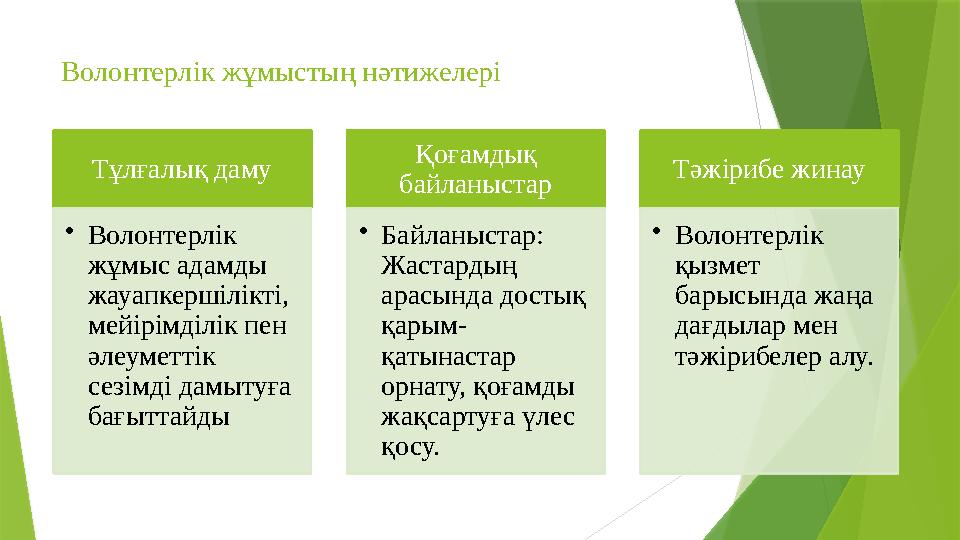 Волонтерлік жұмыстың нәтижелері Тұлғалық даму •Волонтерлік жұмыс адамды жауапкершілікті, мейірімділік пен