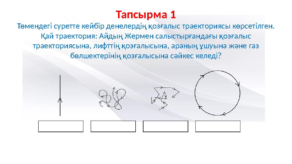 Тапсырма 1 Төмендегі суретте кейбір денелердің қозғалыс траекториясы көрсетілген. Қай траектория: Айдың Жермен салыстырғандағы