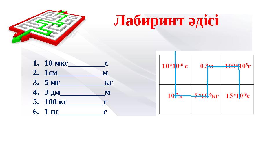 Лабиринт әдісі 1.10 мкс_________с 2.1см___________м 3.5 мг___________кг 4.3 дм___________м 5.100 кг_________г 6.1 нс___________с