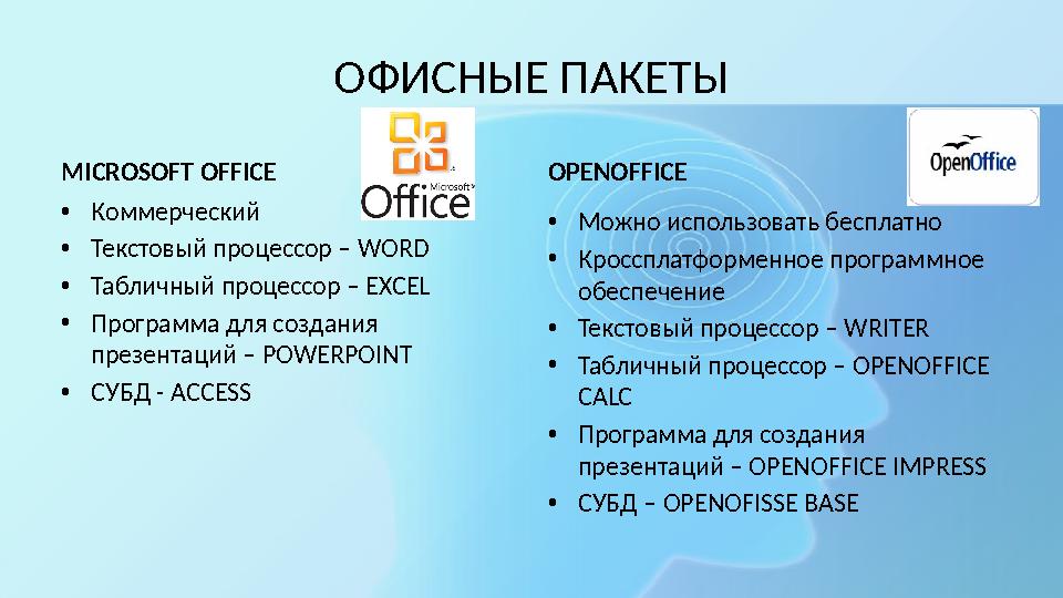 ОФИСНЫЕ ПАКЕТЫ MICROSOFT OFFICE •Коммерческий •Текстовый процессор – WORD •Табличный процессор – EXCEL •Программа для создания