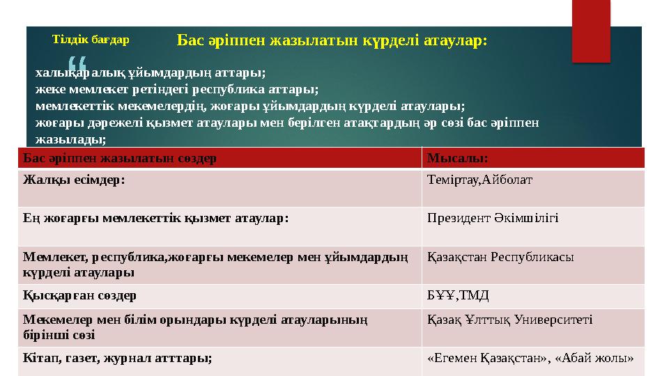 “ ” халықаралық ұйымдардың аттары; жеке мемлекет ретіндегі республика аттары; мемлекеттік мекемелердің, жоғары ұйымдардың к