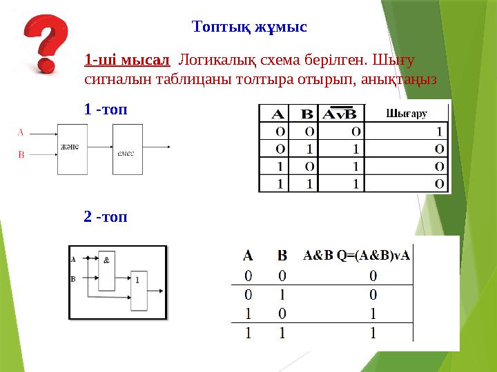 1-ші мысал Логикалық схема берілген. Шығу сигналын таблицаны толтыра отырып, анықтаңыз Топтық жұмыс 1 -топ 2 -