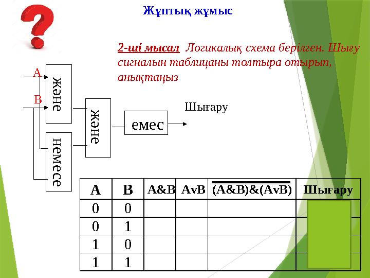 A B A&B AvB (A&B)&(AvB) Шығару 0 0 1 0 1 1 1 0 1 1 1 0 Шығару А В ж ә н е н е м е с е емес ж ә