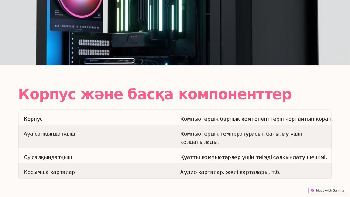 Корпус және басқа компоненттер Корпус Компьютердің барлық компоненттерін қорғайтын қорап. Ауа салқындатқыш Компьютердің темпе