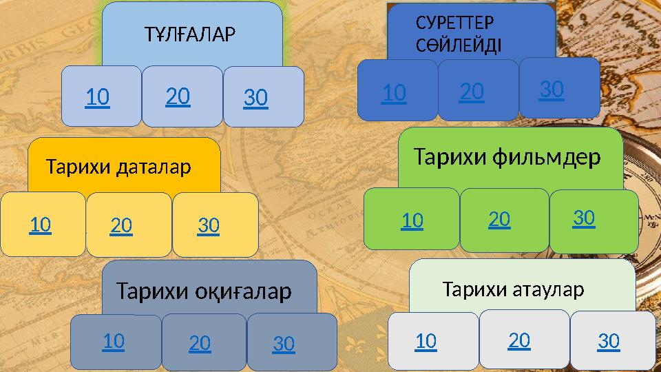 ТҰЛҒАЛАР СУРЕТТЕР СӨЙЛЕЙДІ 10 20 30 10 20 30 Тарихи даталар Тарихи фильмдер Тарихи оқиғалар Тарихи атаулар 10 20 30 10 20 30 10