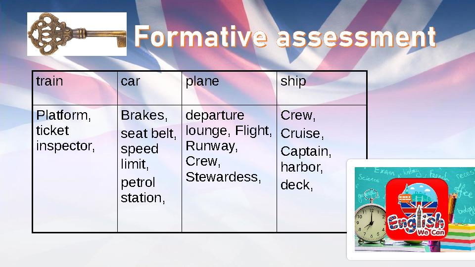 train car plane ship Platform, ticket inspector, Brakes, seat belt, speed limit, petrol station, departure lounge, Flig