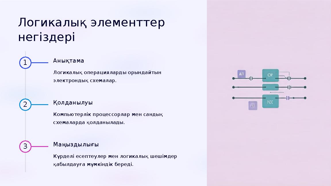 Логикалық элементтер негіздері 1 Анықтама Логикалық операцияларды орындайтын электрондық схемалар. 2 Қолданылуы Компьютерлік