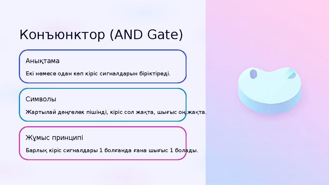 Конъюнктор (AND Gate) Анықтама Екі немесе одан көп кіріс сигналдарын біріктіреді. Символы Жартылай дөңгелек пішінді, кіріс сол